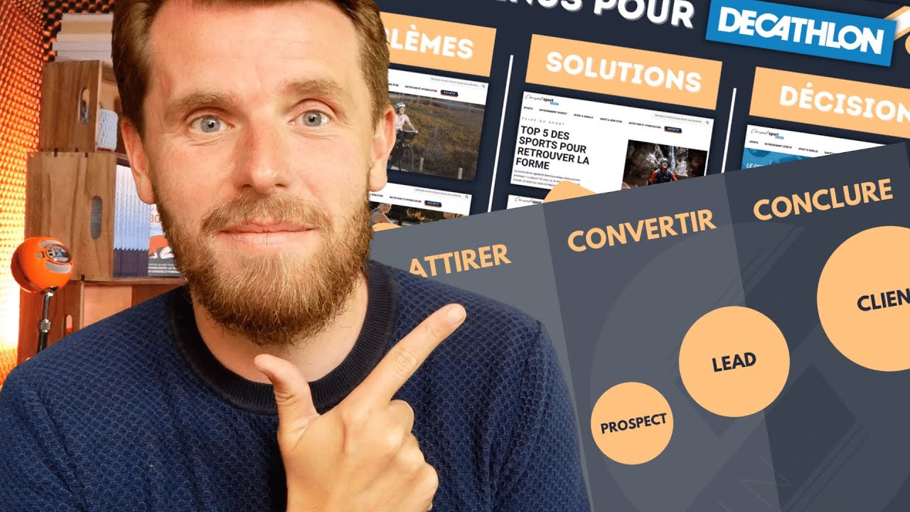 INBOUND MARKETING : L'EXEMPLE PARFAIT AVEC DECATHLON (à répliquer sans modération)