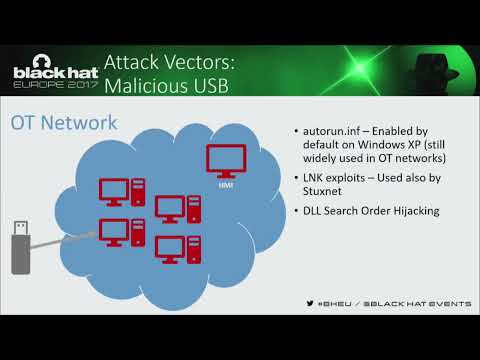 Exfiltrating Reconnaissance Data from Air Gapped ICS SCADA Networks