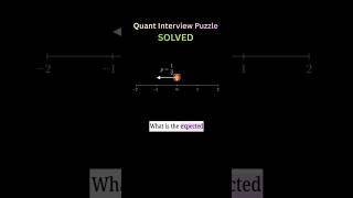 Quant Interview Question Solved #quant