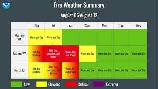 WA & North ID Fire Weather Briefing - August, 6, 2026