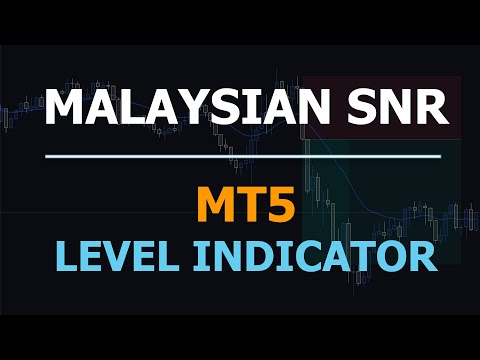 Video Malaysian SNR Levels