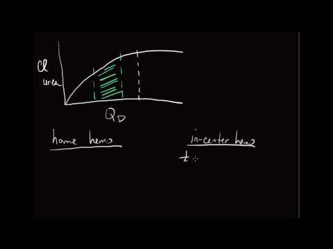 10-minute Rounds:  Flow Fraction (Introduction)