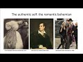 Fashion And Identity An Introduction