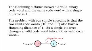 1.2.10 Error Detection and Correction