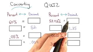 Converting Decimals and Percents - Visualizing Algebra