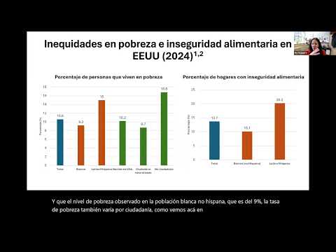 Seminario Web “Políticas de inmigración y acceso a los programas sociales en Estados Unidos”