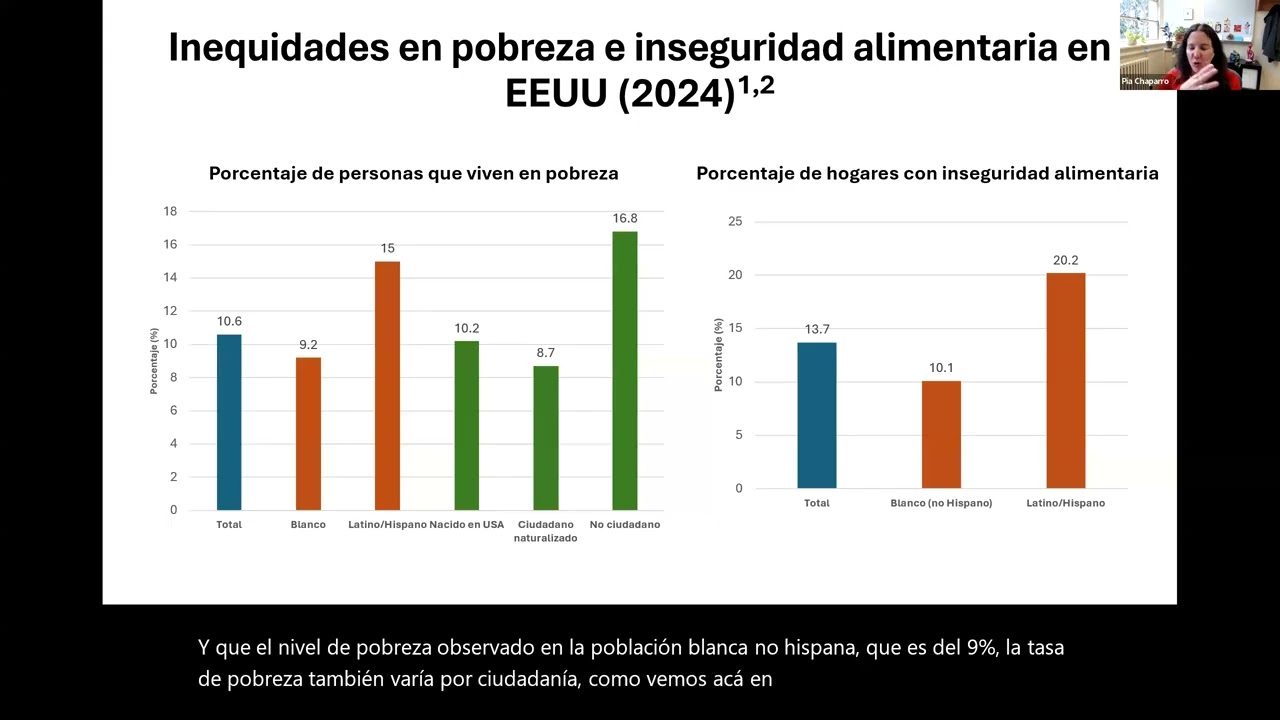 Políticas de inmigración y acceso a los programas sociales en Estados Unidos