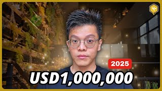 I set a $1M by 35 target. Here's what actually happened.