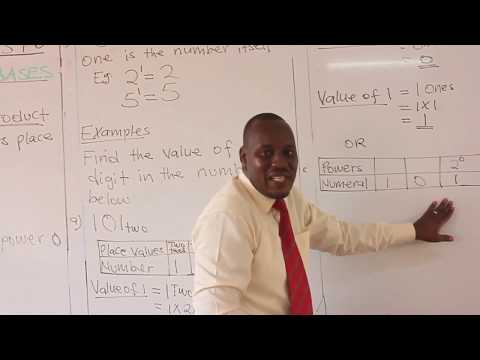 Mathematics Primary Six - Tr. Tom Busulwa