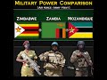 Zimbabwe vs Zambia vs Mozambique | Military Power Comparison 2024 | Global Power