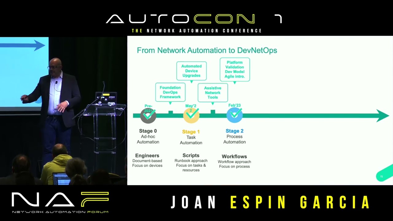 Joan Espin Garcia of Colt at AutoCon 1