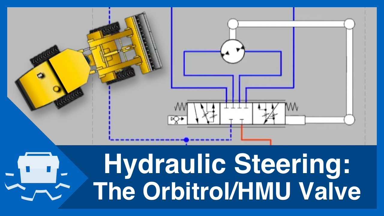 Hydraulic Steering: The Steering Amplifier Valve
