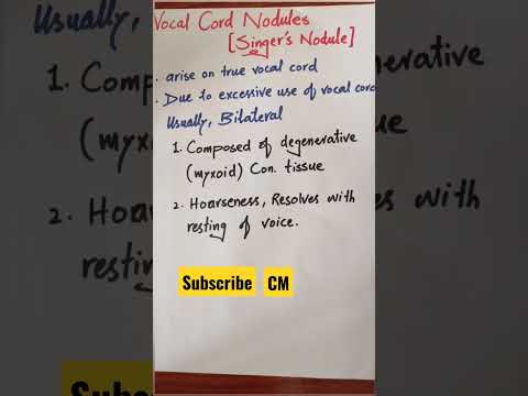 Vocal cord Nodule (Singer's Nodule)