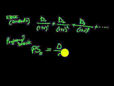 finintro - calcProb 0501 - Simple Stock Valuation