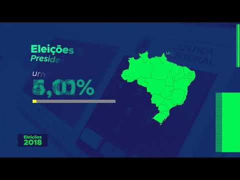 Veja os resultados preliminares das eleições para presidente e governador