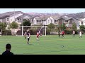 2022 Goalkeeper Joseph Panetta Distribution Highlights