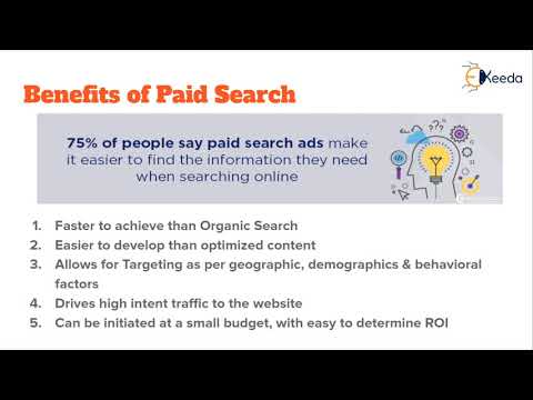 Unveiling The Secrets Of Digital Marketing A Beginner s Guide