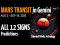 Mars Transit Gemini 2026 | All 12 Signs Predictions | Vedic Astrology