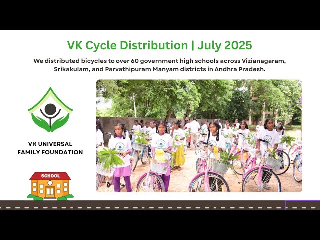 VK Cycle Distribution | July 2025