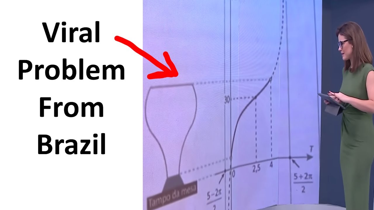 Can You Solve This Viral Test Question From Brazil?