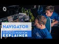 Sam Goodchild Presents NAVIGATOR Basic Guide To An IMOCA