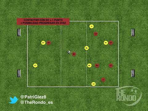 Partido 7x7 con 4 porterías y 3 zonas - Fútbol reducido