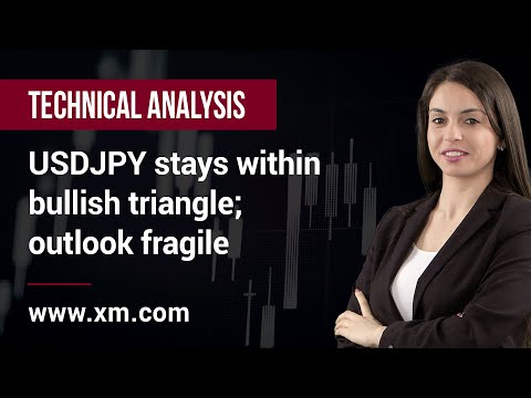 Technical Analysis: 02/03/2022 - USDJPY stays within bullish triangle; outlook fragile