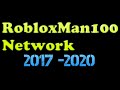 Nickelodeon Ending Credits