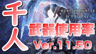 【人気武器】野良ハンター１０００人による武器使用率ランキングVer.11.50【モンスターハンターワールド：アイスボーン MHW:I】