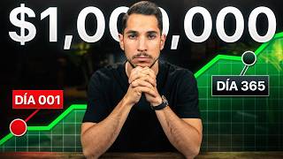 Mi PLAN Completo Para Ganar UN MILLÓN Con El Trading En 2026