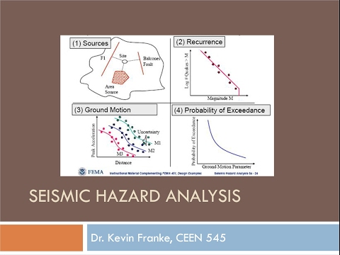 CEEN 545 - Lecture 8 (Part 1) - Seismic Hazard Analysis