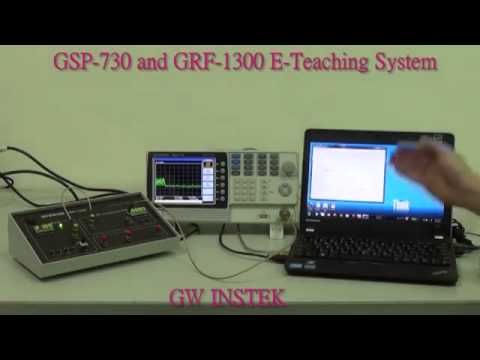 GSP-730 スペクトラムアナライザ、GRF-1300A 格好いい RF通信トレーナ