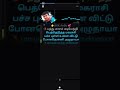 Karuppu Nila Karaoke