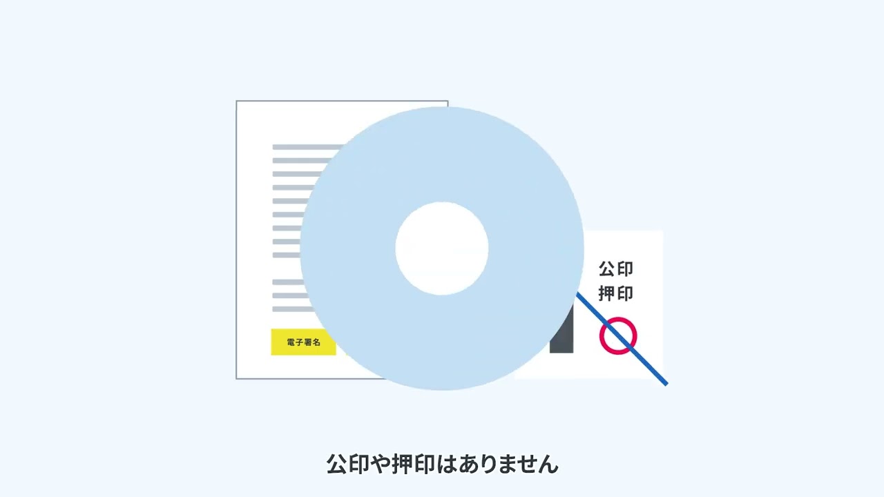 立会人型電子契約の概要