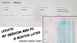 Geekom Mini PC IT13: An Update After 8 Months of DAILY Use