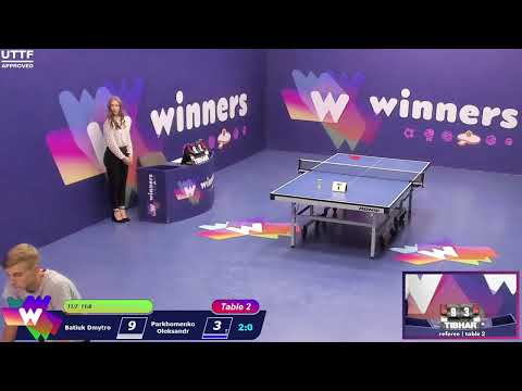 Winners League  15.08.21   Batiuk Dmytro - Parkhomenko Oleksandr  18:00