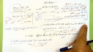 3 🗍  متممات معنى الفعل image