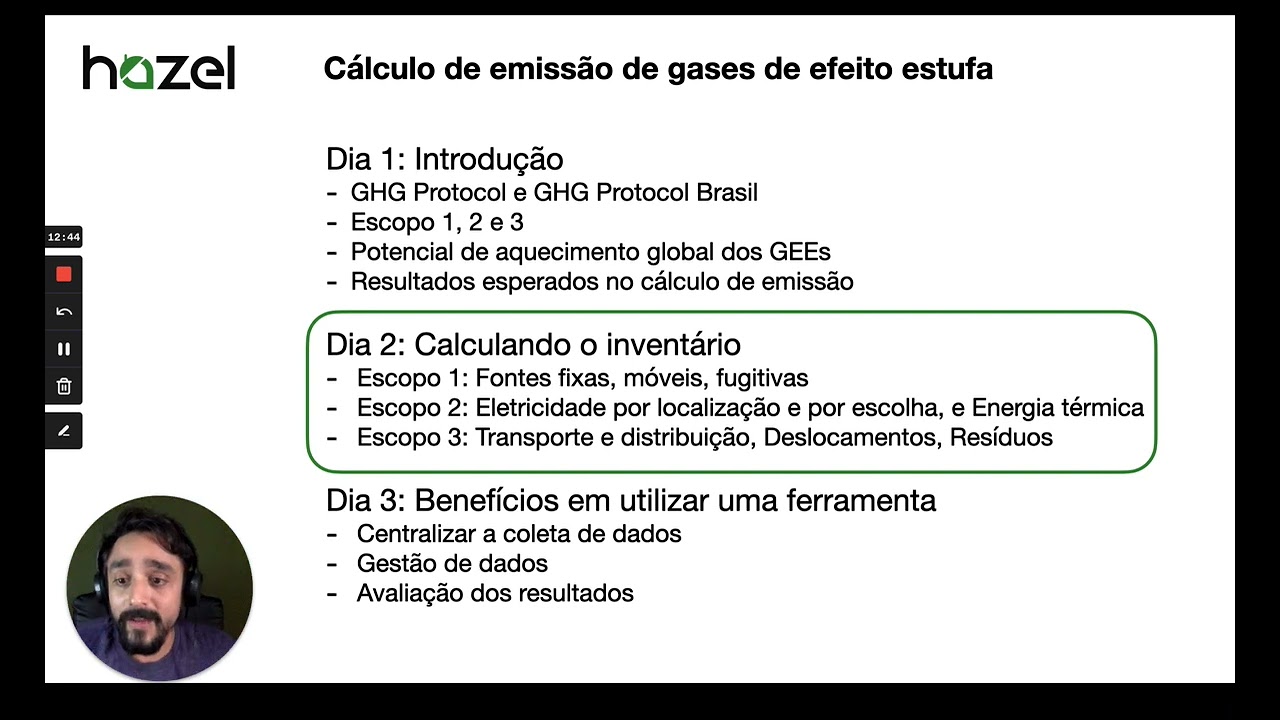 Aula 2  | Métodos para cálculo de GEE