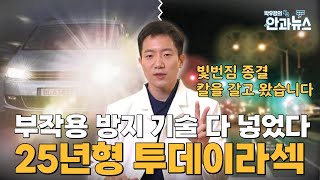 스마일라식부터 투데이라섹까지 내게 맞는 시력교정술 선택하는 법 총 정리!