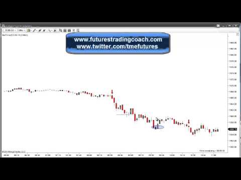 070814 -- Daily Market Review - Live Call Room