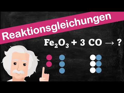 Simply explained: Basics of balancing reaction equations