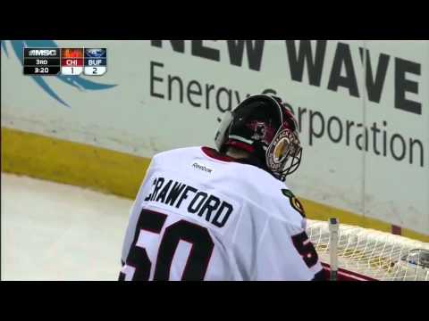 Blackhawks @ Sabres Highlights 12/19/15
