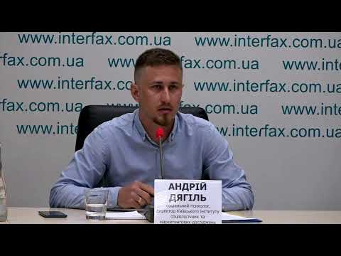 Электоральные настроения и отношение украинцев к актуальным событиям повестки дня