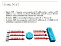 CCNA Day 61 Types Of NAT Static Dynamic And PAT By Ustad Barekzai