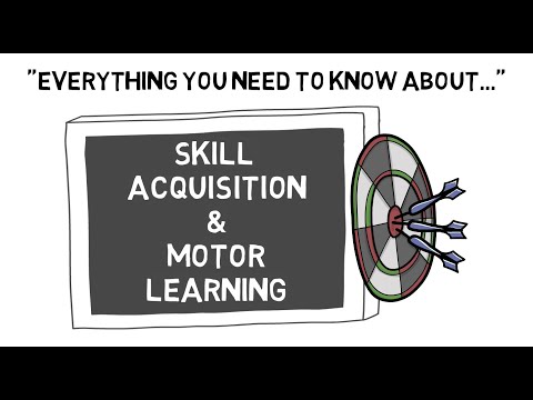 Skill Acquisition & Motor Learning | Sport Science Hub: Psychology Fundamentals | Music Version