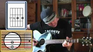 Brown Eyed Girl - Van Morrison - Guitar Lesson