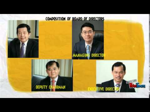 Far360 Assignment Group 6