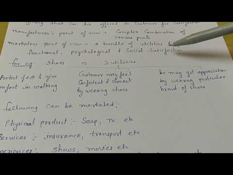 Market customer seller meaning class 12 business studies marketing management