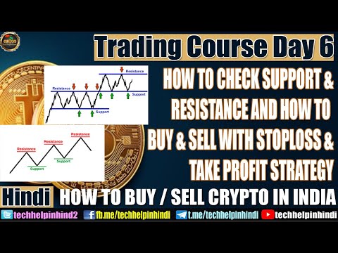 Trading Course Day 6 | How to check & use Horizontal & Trending Support & Resistance in Trading Video