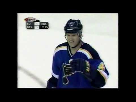 Highlights: Sharks at Blues: December 18, 2003